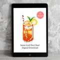 Sweet Iced Tea Chart